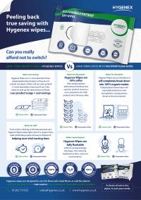 Hygenex Wipes Infographic